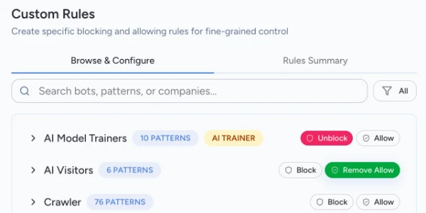 Advanced Bot Control & Content Protection